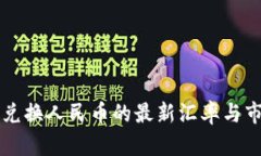 虚拟币兑换人民币的最新