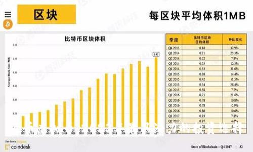 圣币虚拟币：2023年最具潜力的投资选择