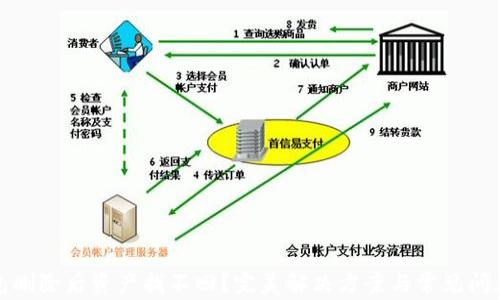 
TP钱包删除后资产找不回？完美解决方案与常见问题解答