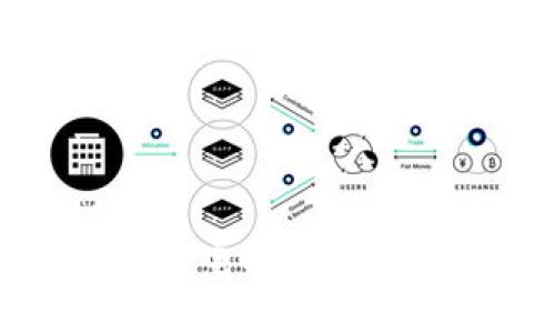 虚拟币YCC：如何通过电报了解最新动态与投资机会