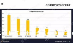 人民币如何安全买卖虚拟