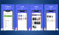 探索Memo虚拟币：未来数字