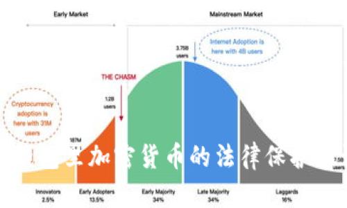 TP钱包里加密货币的法律保护探讨