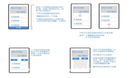 虚拟币漏洞：深入解析及预防措施