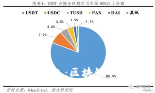 波宝钱包与TP钱包：区块链钱包的深度解析