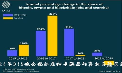 2021年315晚会揭秘虚拟币骗局的真相与防范策略