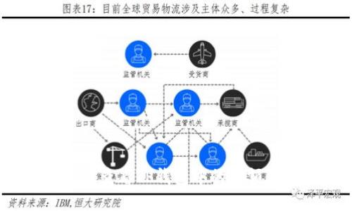 优质
如何查看TP钱包中的金额图？