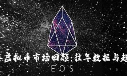 2023年虚拟币市场回顾：往年数据与趋势分析