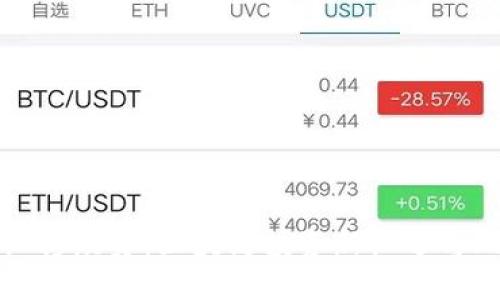 TP钱包红杉众筹：区块链投资新机遇与风险解析