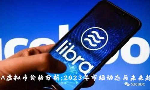 CMA虚拟币价格分析：2023年市场动态与未来趋势