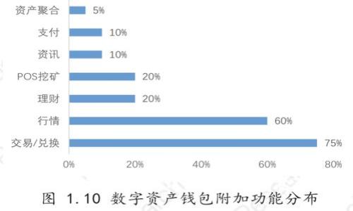 如何下载TP钱包：详细步骤和注意事项