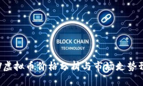 CRV虚拟币价格分析与市场走势预测