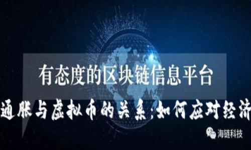 美国通胀与虚拟币的关系：如何应对经济波动