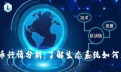 2023年虚拟币行情分析：了