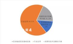 思考一个且的优质狗狗坊