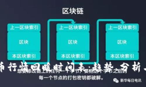 全球虚拟币行情回暖时间表：趋势、分析与未来展望