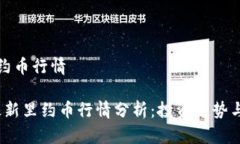 虚拟币里约币行情2023年最