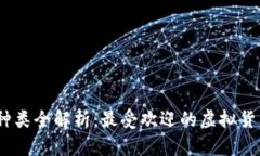 2023年虚拟币种类全解析：