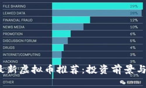 2023年最新虚拟币推荐：投资前景与市场分析