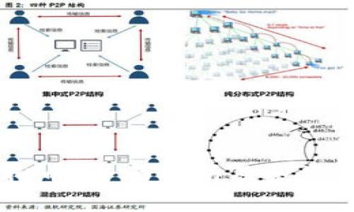 TBOS虚拟币：全面解析及投资前景分析