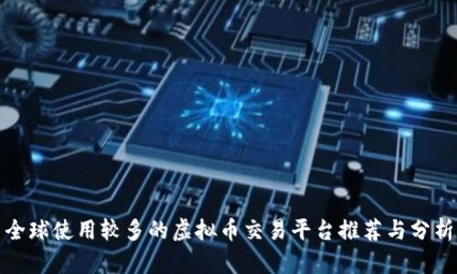 全球使用较多的虚拟币交易平台推荐与分析
