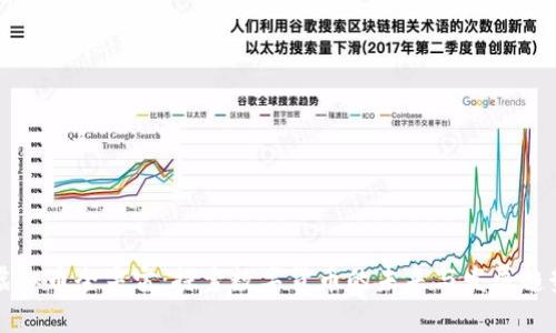 虚拟币全宇宙：探索数字货币的未来与发展趋势