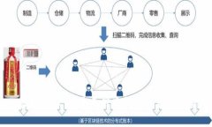  虚拟衣服币：未来时尚的