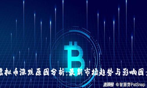 虚拟币涨跌原因分析：最新市场趋势与影响因素