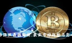虚拟币涨跌原因分析：最