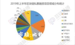 2023年虚拟货币市场：比特