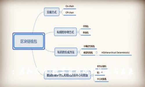 : 虚拟火币：数字货币的新生态与未来