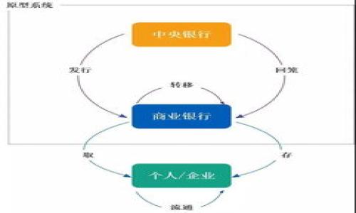 

TP钱包冻结能量的作用及解锁方法详解