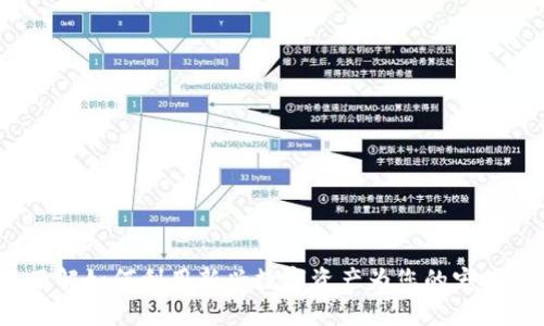 宝贝狗虚拟币：了解如何利用新兴数字资产为您的宠物提供更好的未来