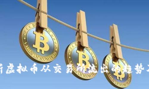 如何分析虚拟币从交易所流出的趋势及其影响