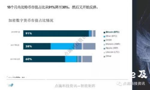 :
BLZ虚拟币：怎样才真正了解Bluzelle及其潜在价值