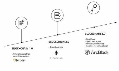 虚拟币挖矿机高清图片大全 - 了解挖矿设备种类与选购指南