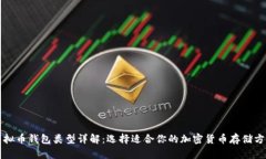 虚拟币钱包类型详解：选