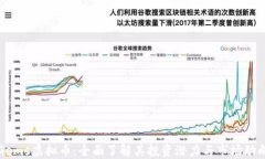 Gems虚拟币：全面了解其投
