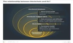 Fbexbit虚拟币：探索新兴数