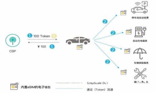 2024年虚拟币挖矿算法全解析：如何选择最佳挖矿策略