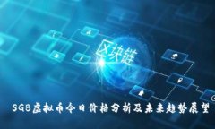  SGB虚拟币今日价格分析及
