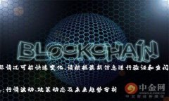假设性创作，由于实际情