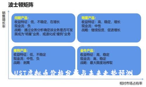 UST虚拟币价格分析与未来走势预测