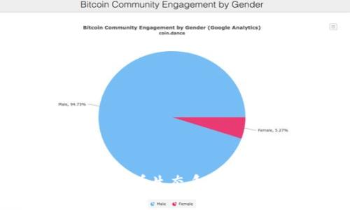 深入了解RSK：比特币生态系统中的智能合约平台