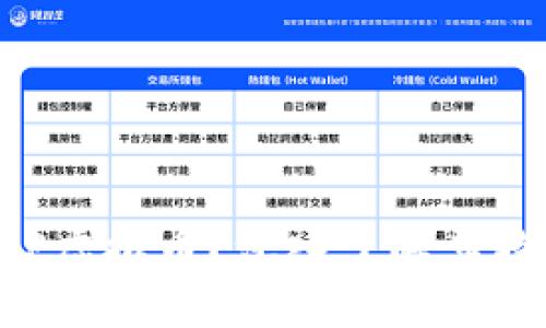 什么是HAP虚拟币？深入了解其特点与价值