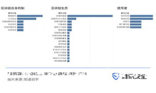 ANS钱包：理想的虚拟币存储与管理方案