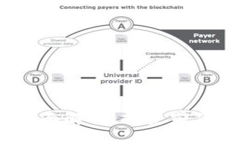 UTBC虚拟币的全面解析：投资前你需要知道的事情