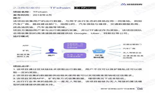 虚拟货币的未来：趋势、风险与投资机会分析