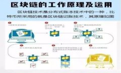 什么是SSC虚拟币及其未来