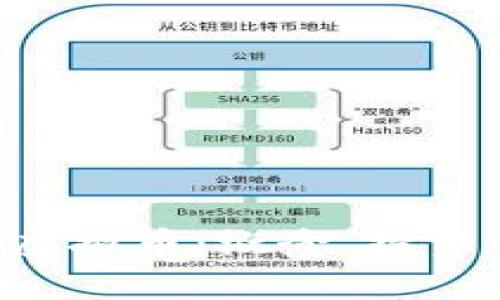 深入了解Pearl虚拟币：概念、投资机会与风险分析